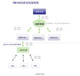 �˿��Ƽ���ը����Ƶ��ϰ��ƽ����ⱱ�����׶����� �ƽ�����Эͬ��չ...