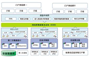 �ܿ����·����۾���Ƶ���Ͼ���У�����ʻ������������ҷ���(��ͼ)...